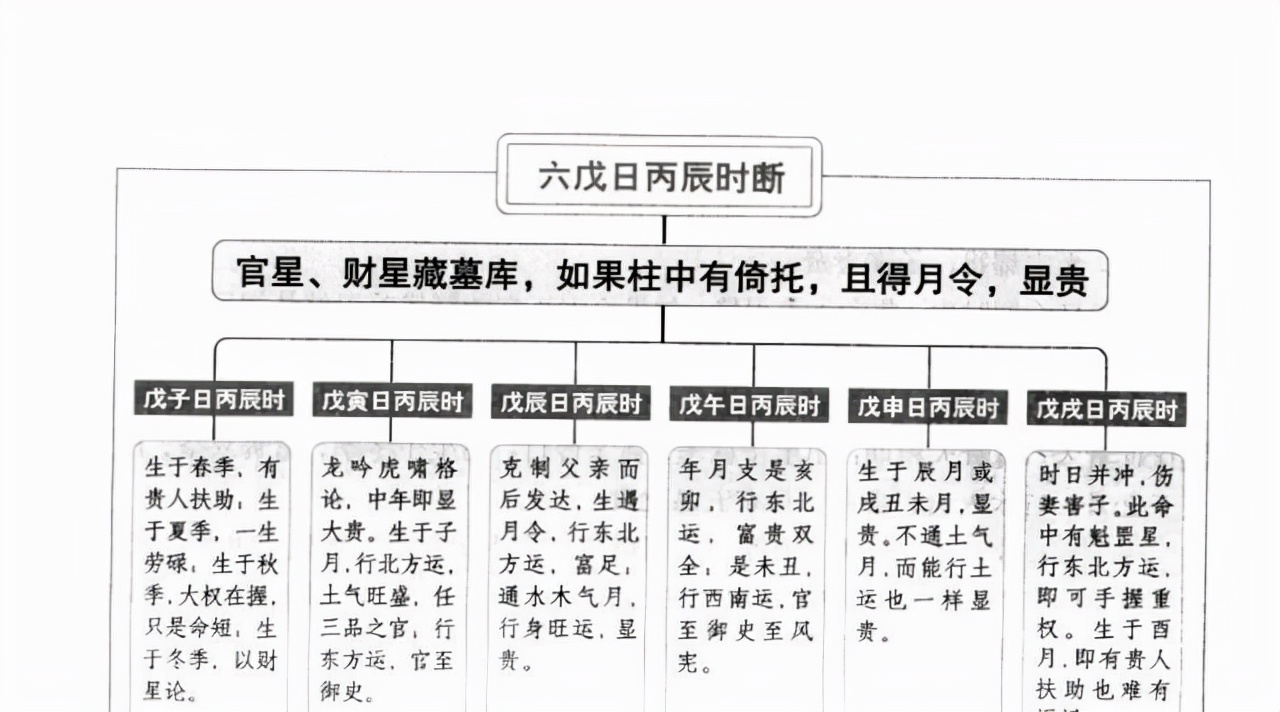 牛马啥意思（俗语：今年“小寒又逢戊，牛马相互穿”，啥意思？涨见识了）