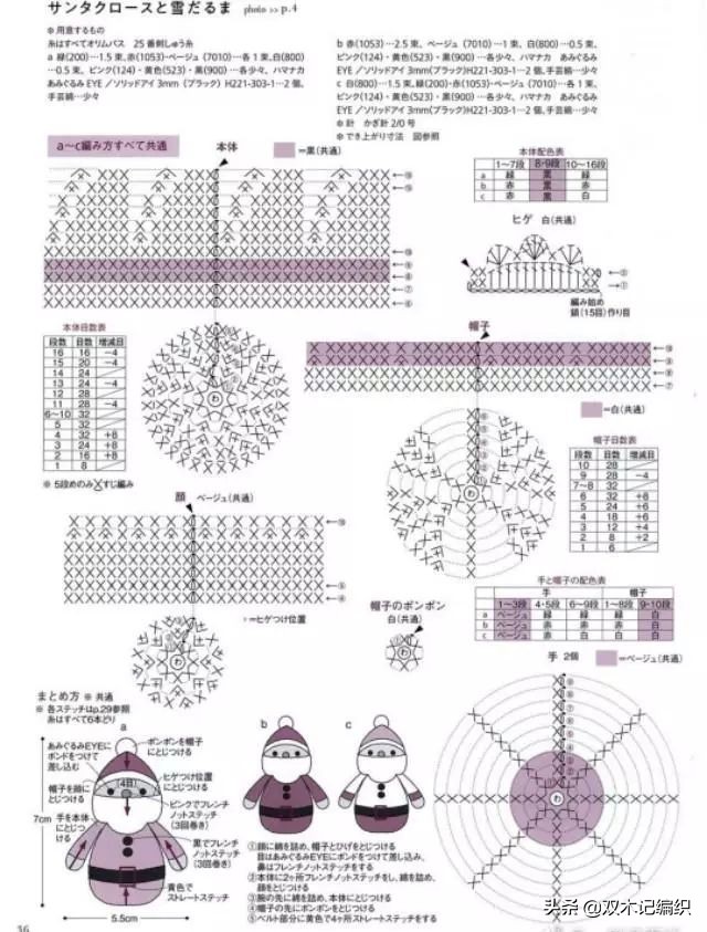 圣诞节快来了，给大家分享一组圣诞节礼物图解，拿走不用谢