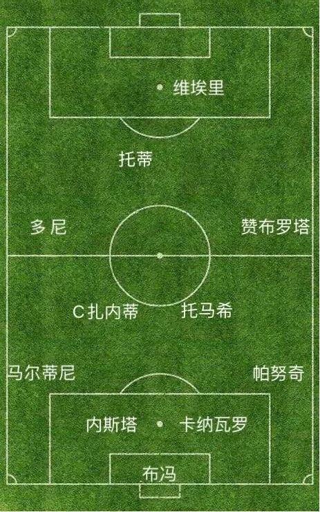 世界杯最恐怖的一场比赛（世界杯回顾系列之—最诡异的2002韩日世界杯）