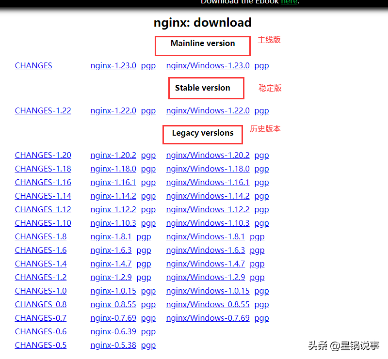 Nginx从入门到放弃01-nginx基础安装篇