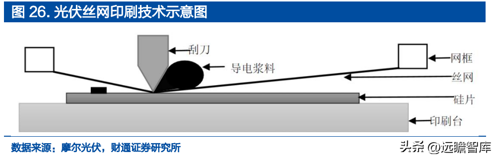 深耕精密零件，福立旺：3C及光伏业务双驱动，产品迭代驱动成长