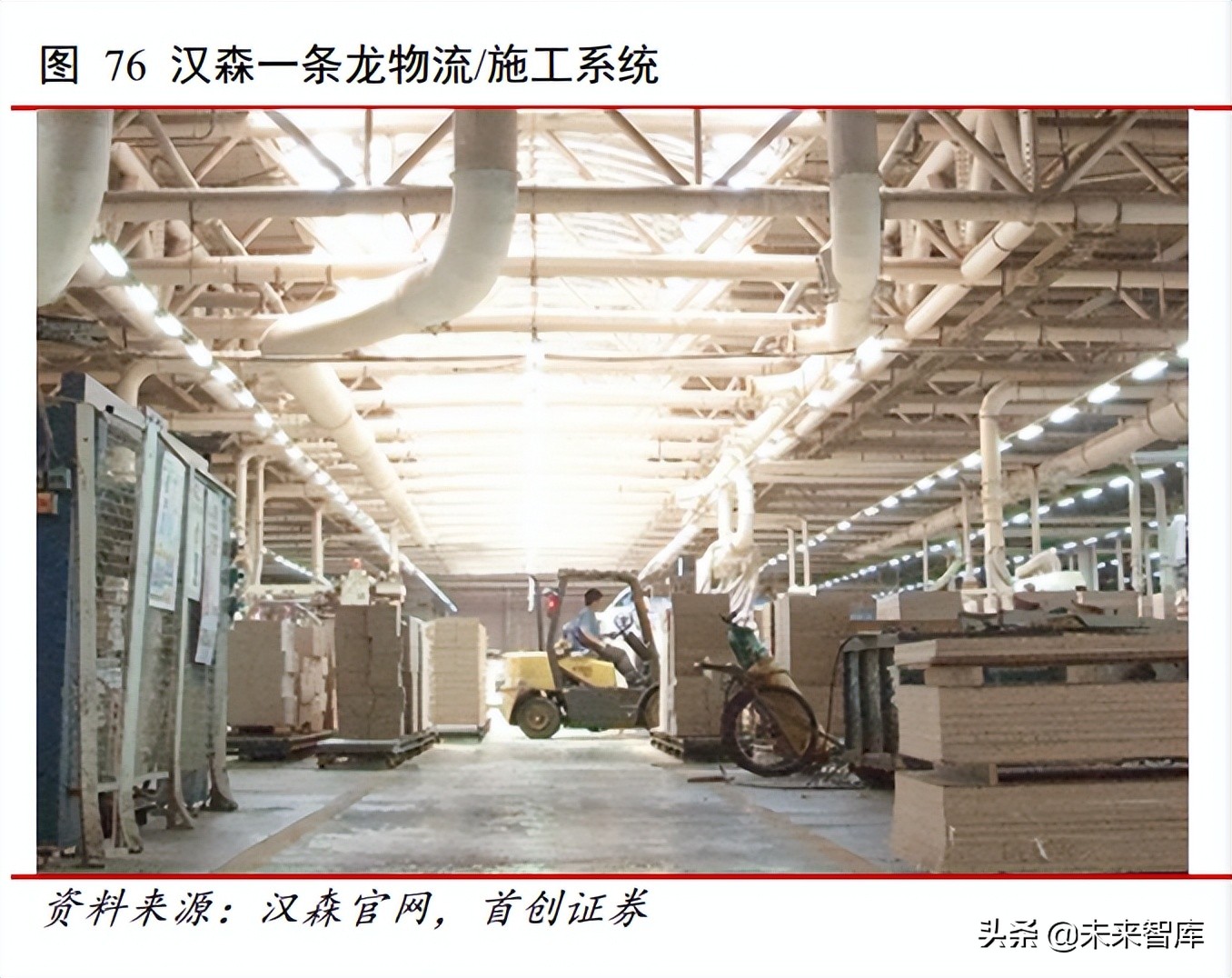 家居行业深度报告：由海外家居龙头蝶变看中国家居消费场景变迁