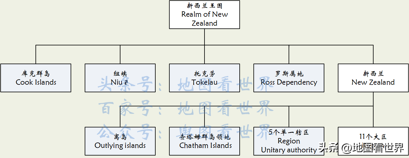 uk全称（uk全称音标）-第7张图片-华展网