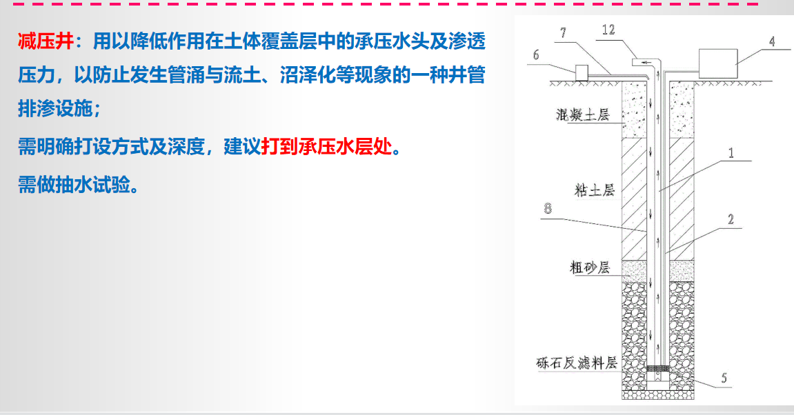 基坑工程施工方案培训