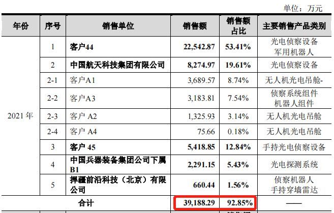 晶品特装IPO：因侵权被竞争对手起诉 重大合同违约未披露原因