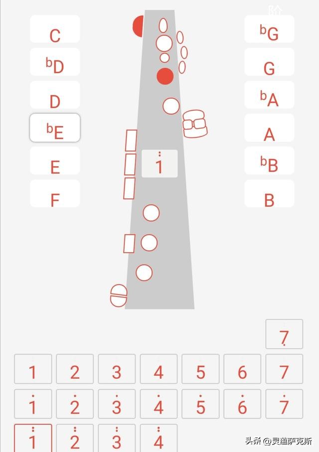 萨克斯的指法（萨克斯的指法教程）-第16张图片-易算准