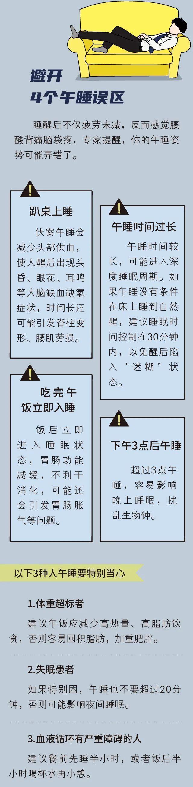 午睡，身体的一次“自我修复”？科学家详解：不同时长功效不同