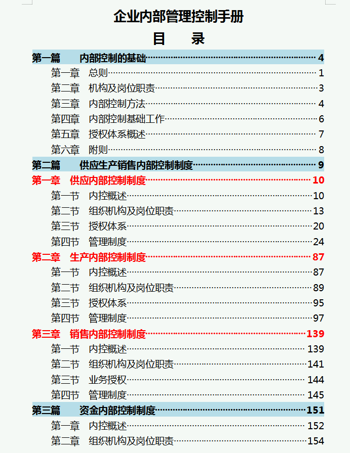 企业内部控制制度手册，由基础岗位到高层管理，可直接套用