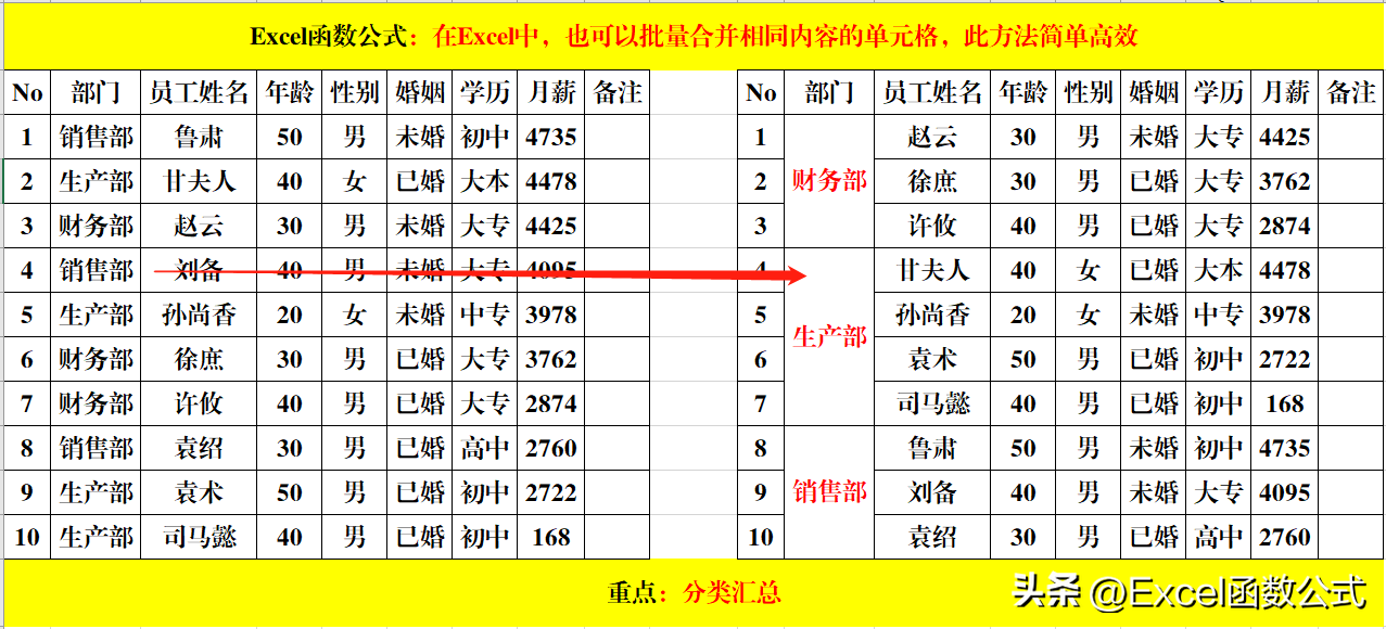 合并单元格快捷键ctrl加什么（表格合并单元格快捷键）-第2张图片-科灵网