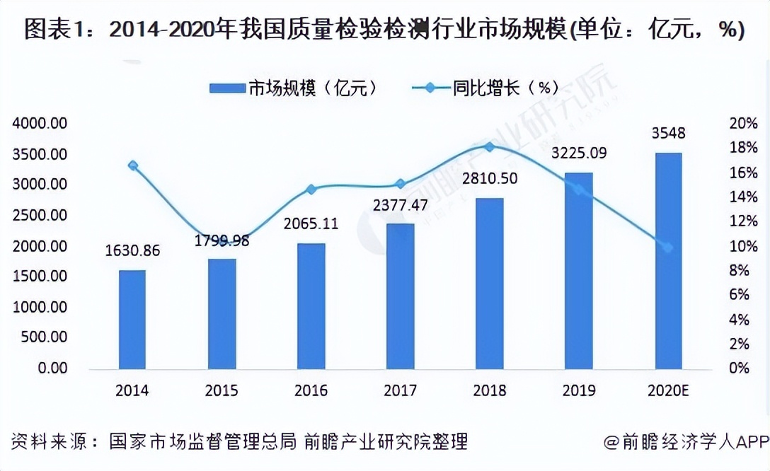 下行周期的增长秘籍，看这家中小企业如何逆势突围