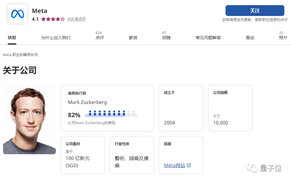 马斯克启动特斯拉10%裁员！对经济形势非常悲观，股价一夜跌了9%