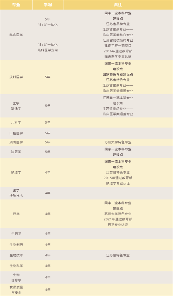 力克血液病难题！他两获国家科技奖，相关成果推广应用至北上广等三甲医院