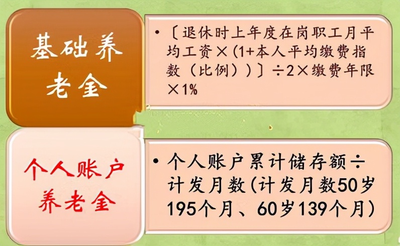 明明11年工龄没交过钱，咋还多领1982元养老金，怕不是算错了吧？