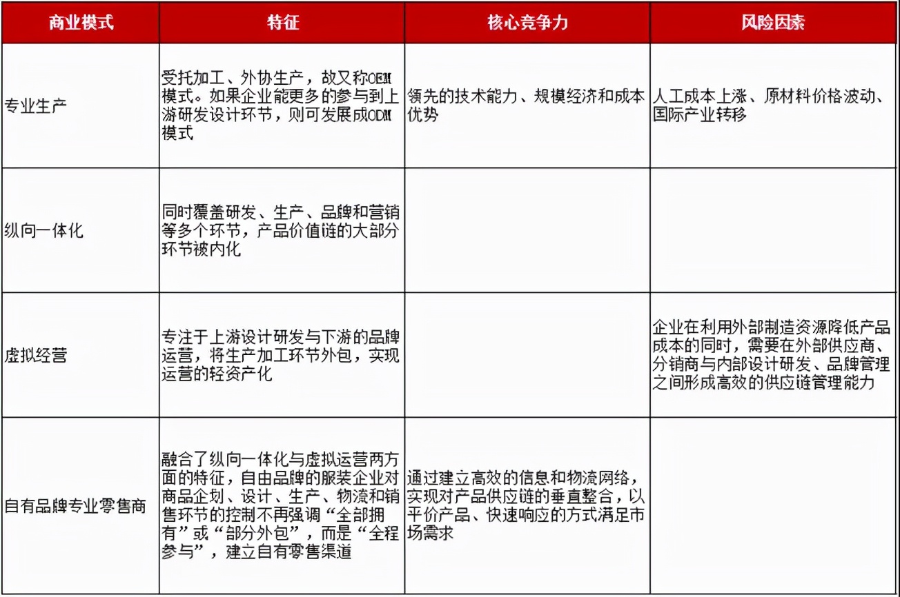 铨顺宏：RFID标签在鞋服领域的作用和趋势