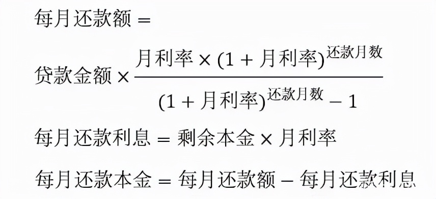 房贷怎么还更省钱？等额本息和等额本金的区别很大！懂了才不吃亏