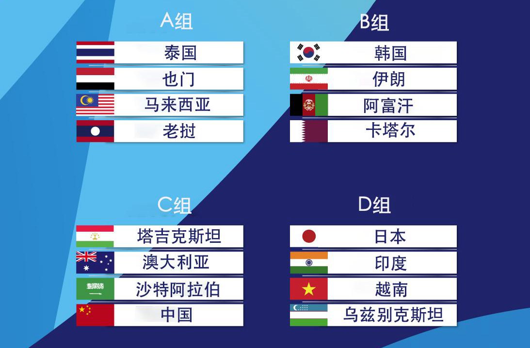 U17亚洲杯8强诞生6席！伊朗2-0韩国，中国男足垫底出局，宣告解散