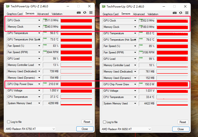 性能更好价格更优，RX 6000新卡硬怼RTX 3070/3060无压力