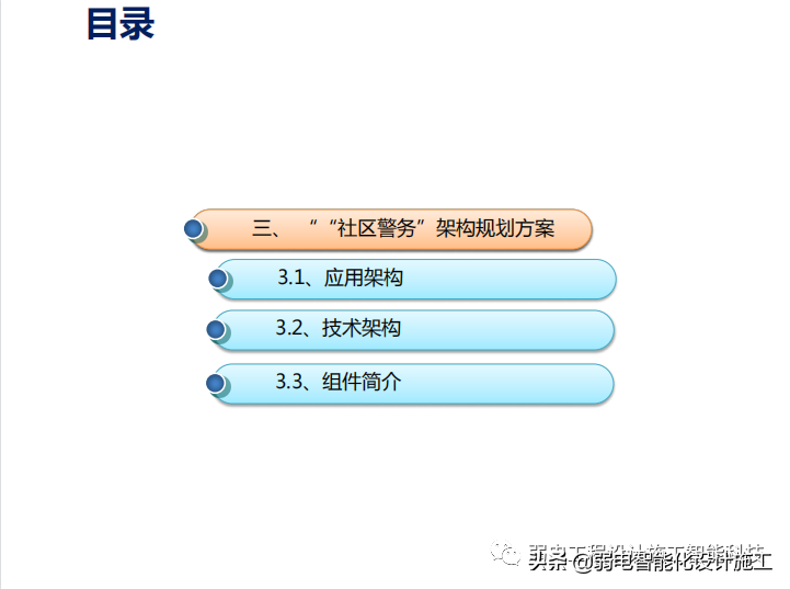智慧社区警务系统建设方案PPT（值得收藏）