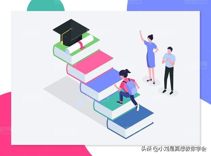 影视后期如何正确选择培训机构