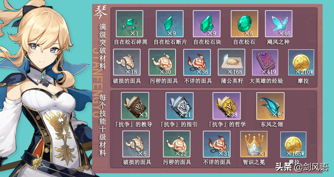 原神：琴丨突破材料，以及材料获取路径