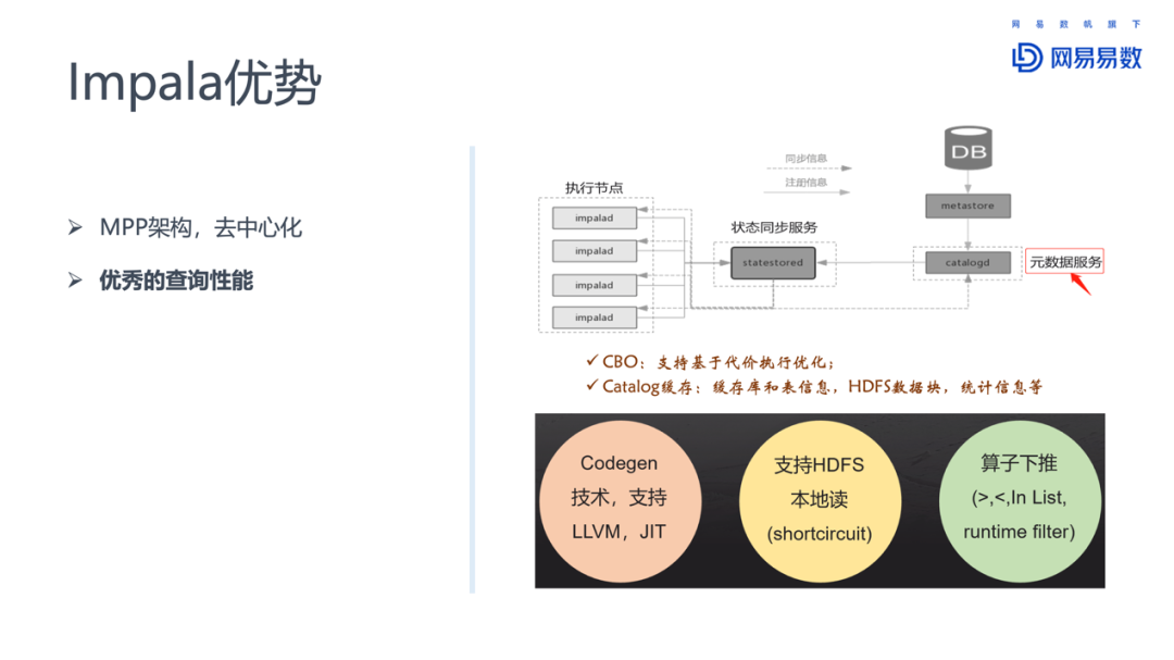 Impala在網易大數據的優化和實踐