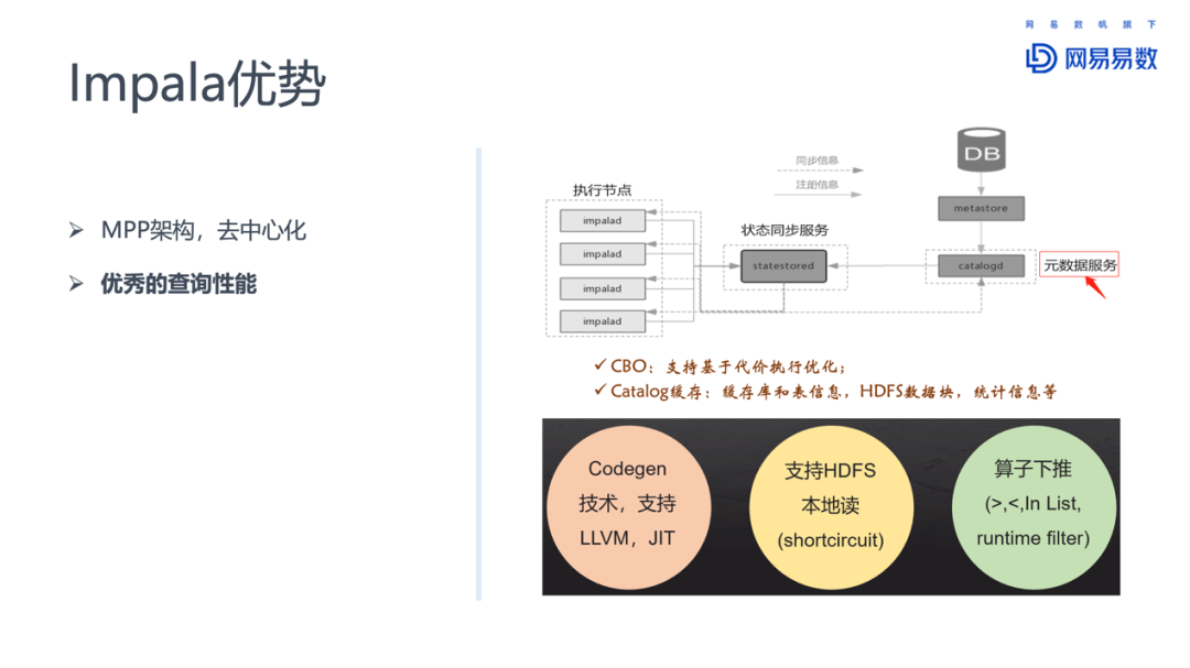 Impala在网易大数据的优化和实践