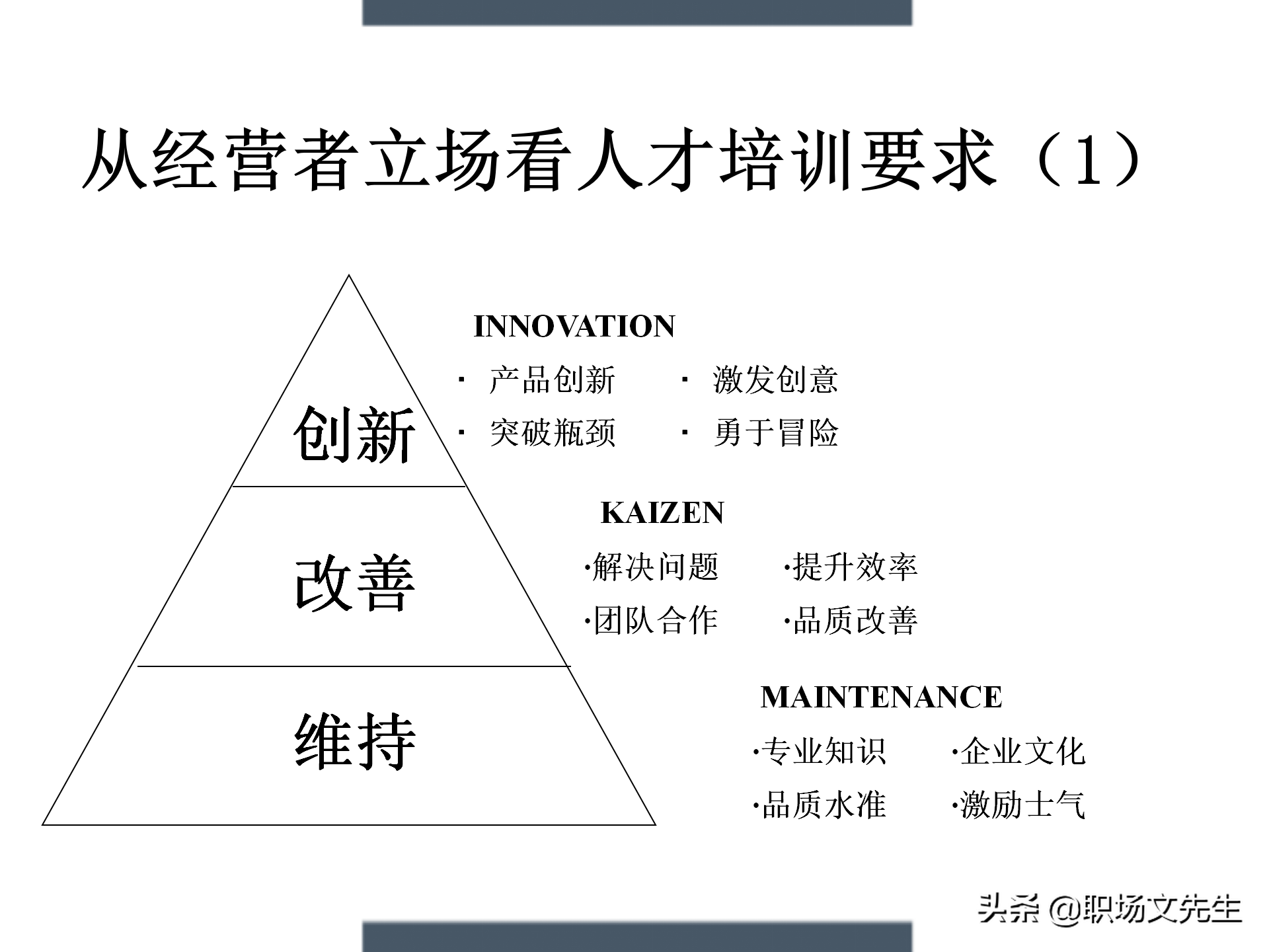 制定年度培训计划过程与技巧，如何设计年度培训计划与预算方案