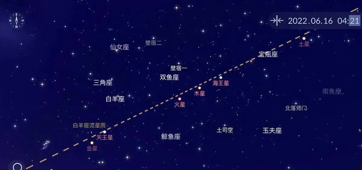 77年一遇！历史上仅记载过26次，今年将出现罕见的“七星连珠”