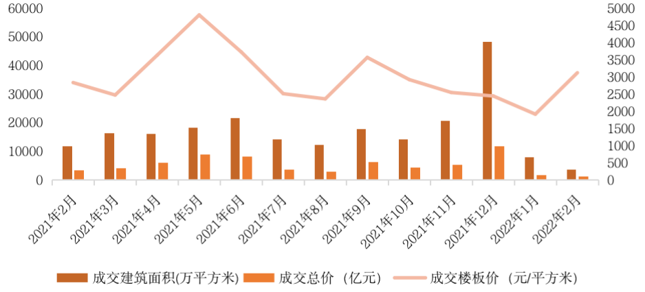 “熬过六月底…”