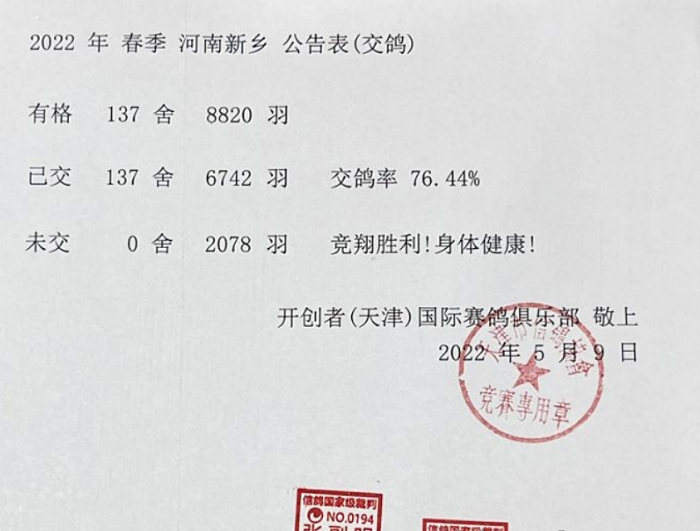 开创者世界杯中华B(2022国际鸽联“世界杯”职业信鸽联赛—天津开创者站第一关完赛)