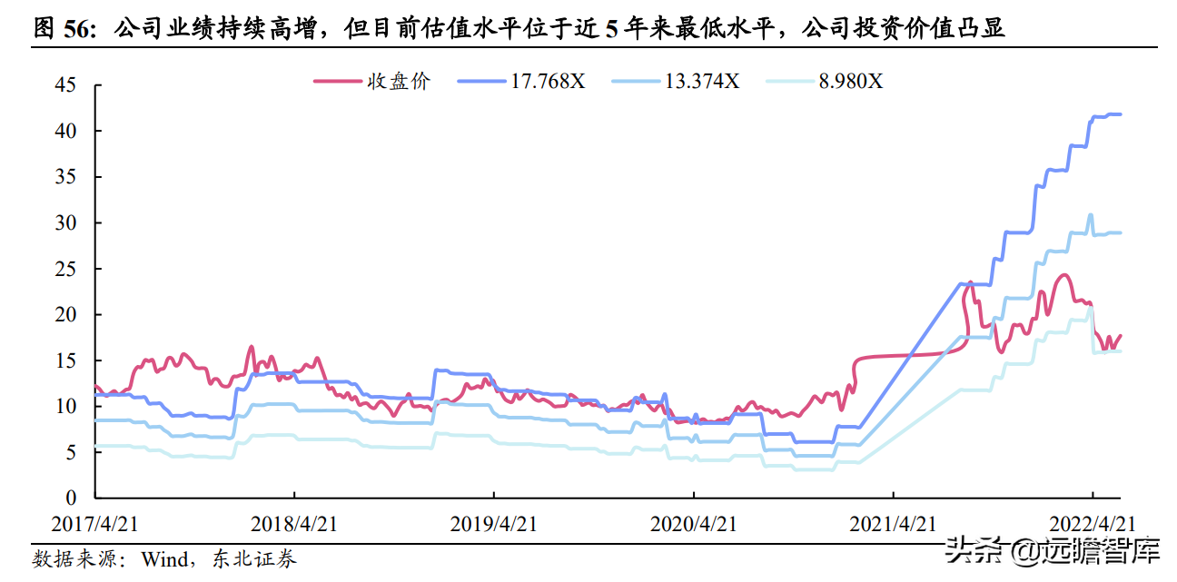 全球锡行业第一，锡业股份：锡、铟双龙头乘新能源东风扬帆起航