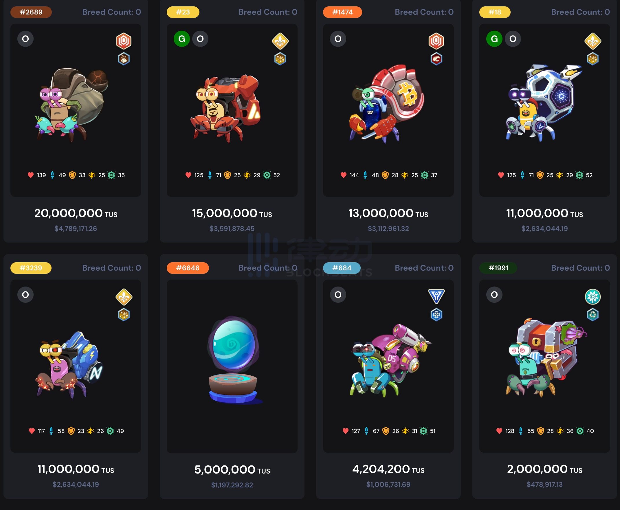 DeFi研究员告诉你，雪崩上最值得<p data-track=