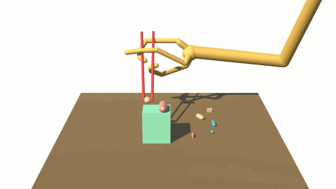 SIGGRAPH 2022 | 基于贝叶斯优化和强化学习的灵巧手握筷及控制方法