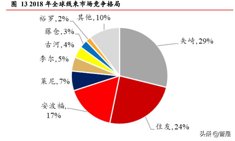 沪科股份股票行情