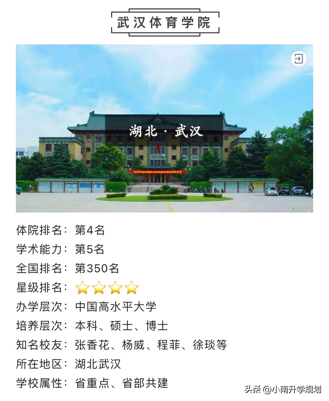 世界杯與高考哪個好（從卡塔爾世界杯談體育生高考，體育高考還是捷徑嗎？）