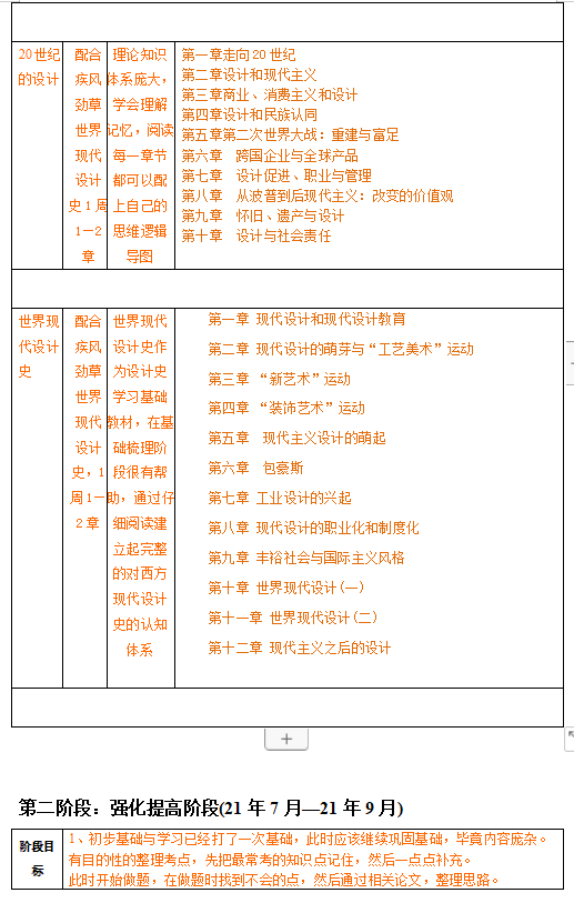 新祥旭：四川大学设计学674中外设计史（含工艺美术史）考研规划