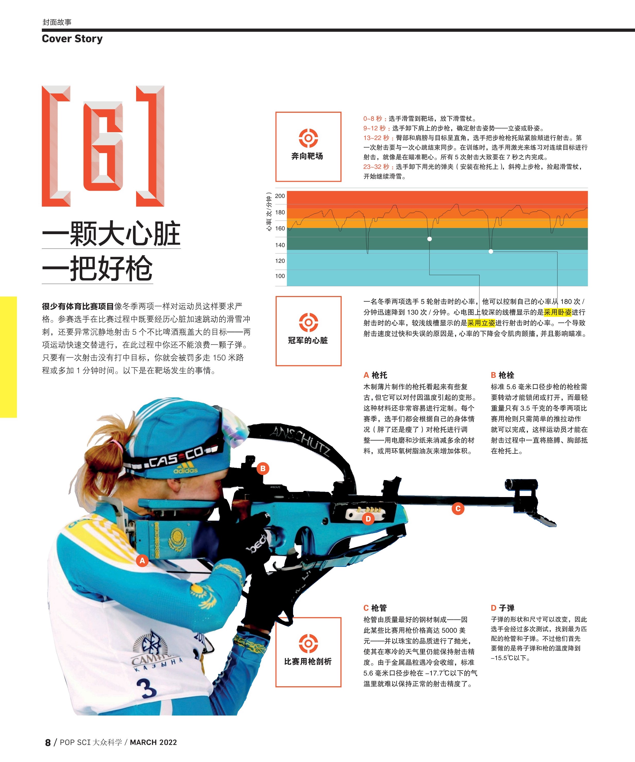 全方位解析 完美的冬奥选手是如何炼成的