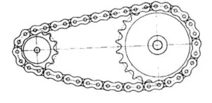 链传动设计及计算