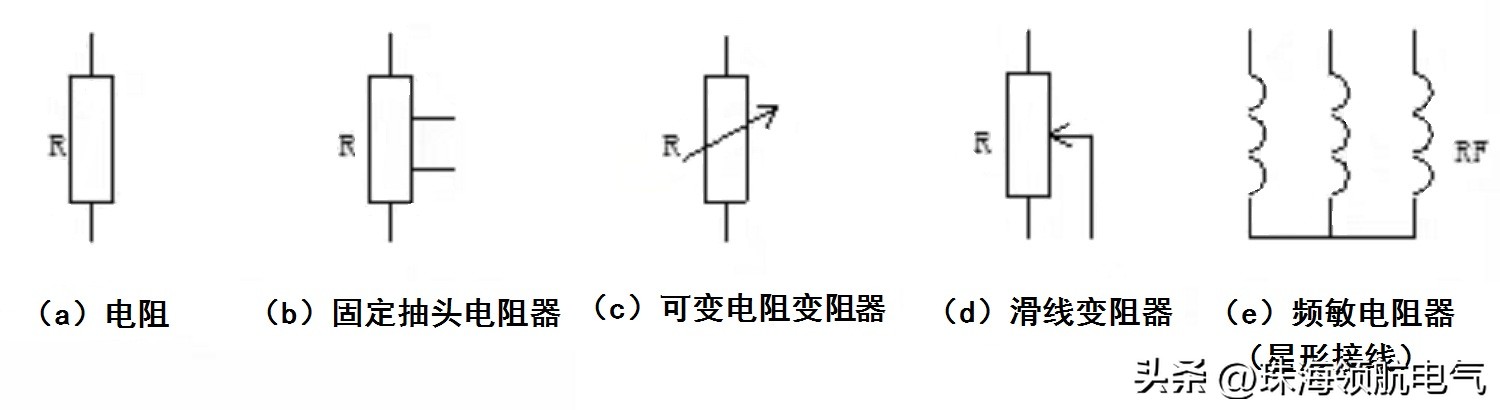 今天来了解一些低压电器的知识