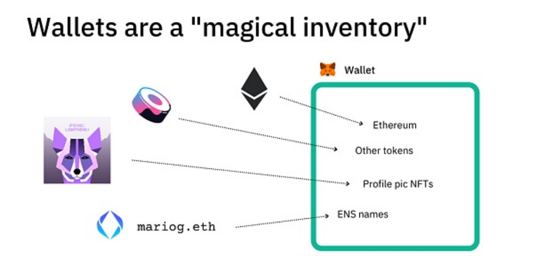 溪塔科技 | 捕捉区块链独角兽，谁将是中国的ConsenSys？