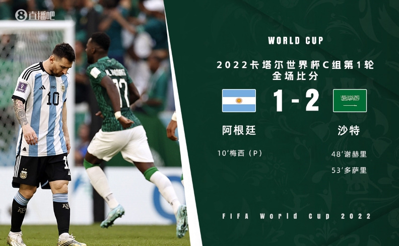 世界杯十大逆转视频（(#2022世界杯)历届世界杯亚洲球队获胜的那些比赛-2）