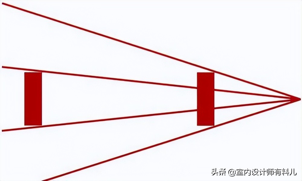 同样是90平的房子，邻居家看起来比我家大，真羡慕