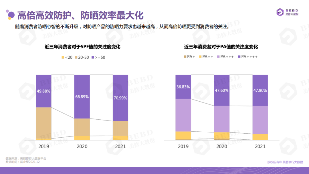 这届年轻人，为了不被晒黑有多拼