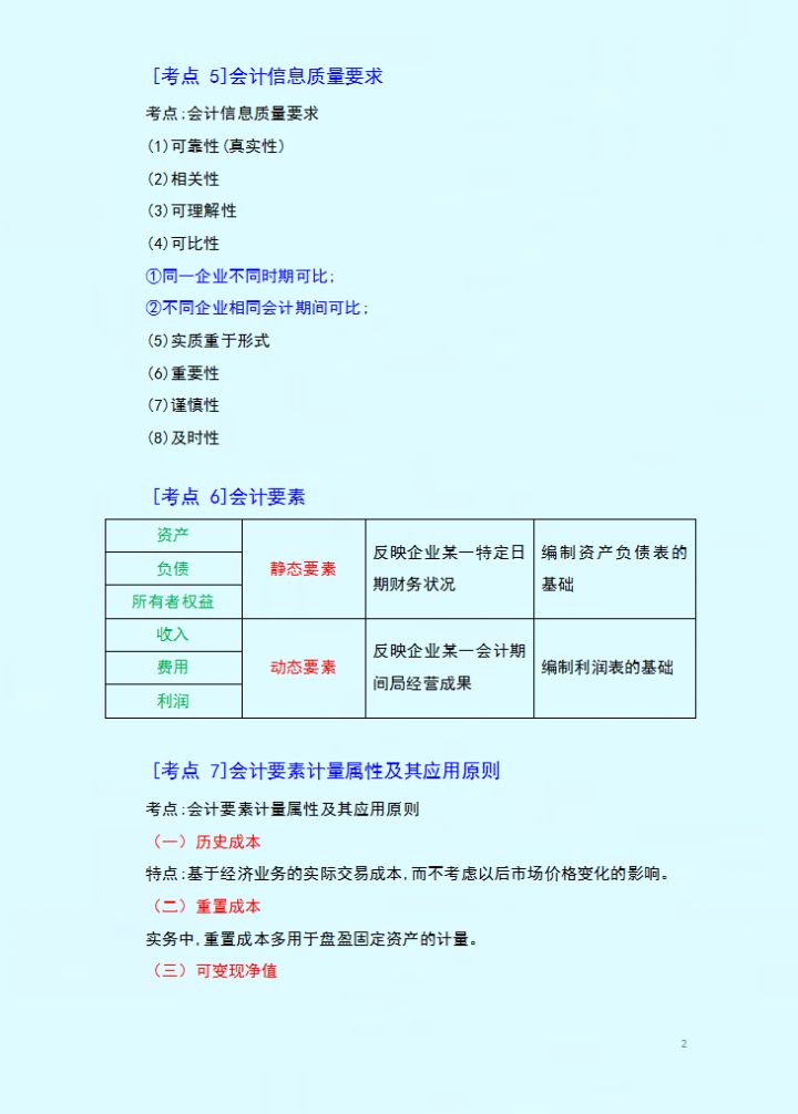 初级会计能有多简单？30天过初级，135个核心考点，不啃书直接背