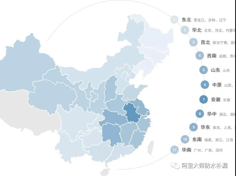 防水涂料品牌哪家好？十大防水涂料品牌排名