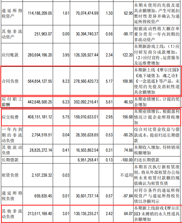 「投资」12.中国游戏界的茅台-吉比特