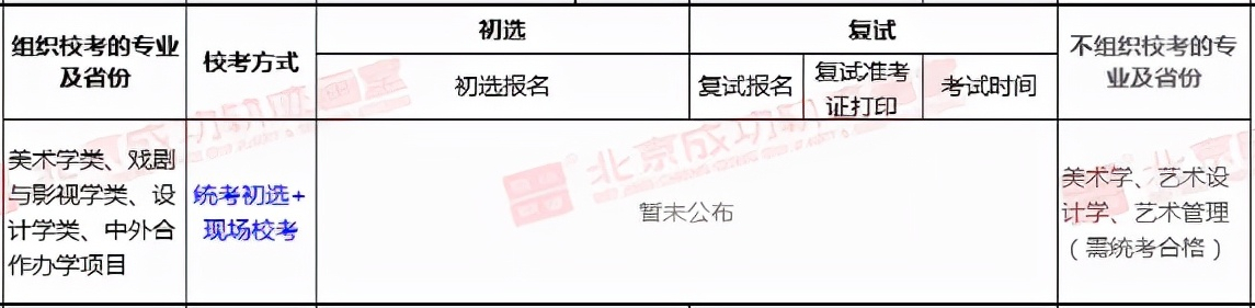 艺术类校考考试方式及考试时间你知道多少，多少所学校公布了呢？