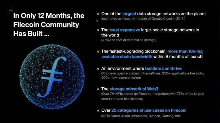 Filecoin2022和以太坊深度合作，吸引全球10万名开发人员