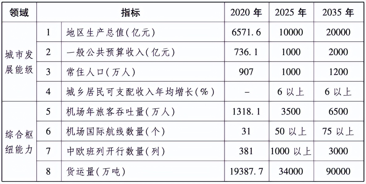 一八年世界杯小组分组情况(刚刚！沈阳发布重要文件)