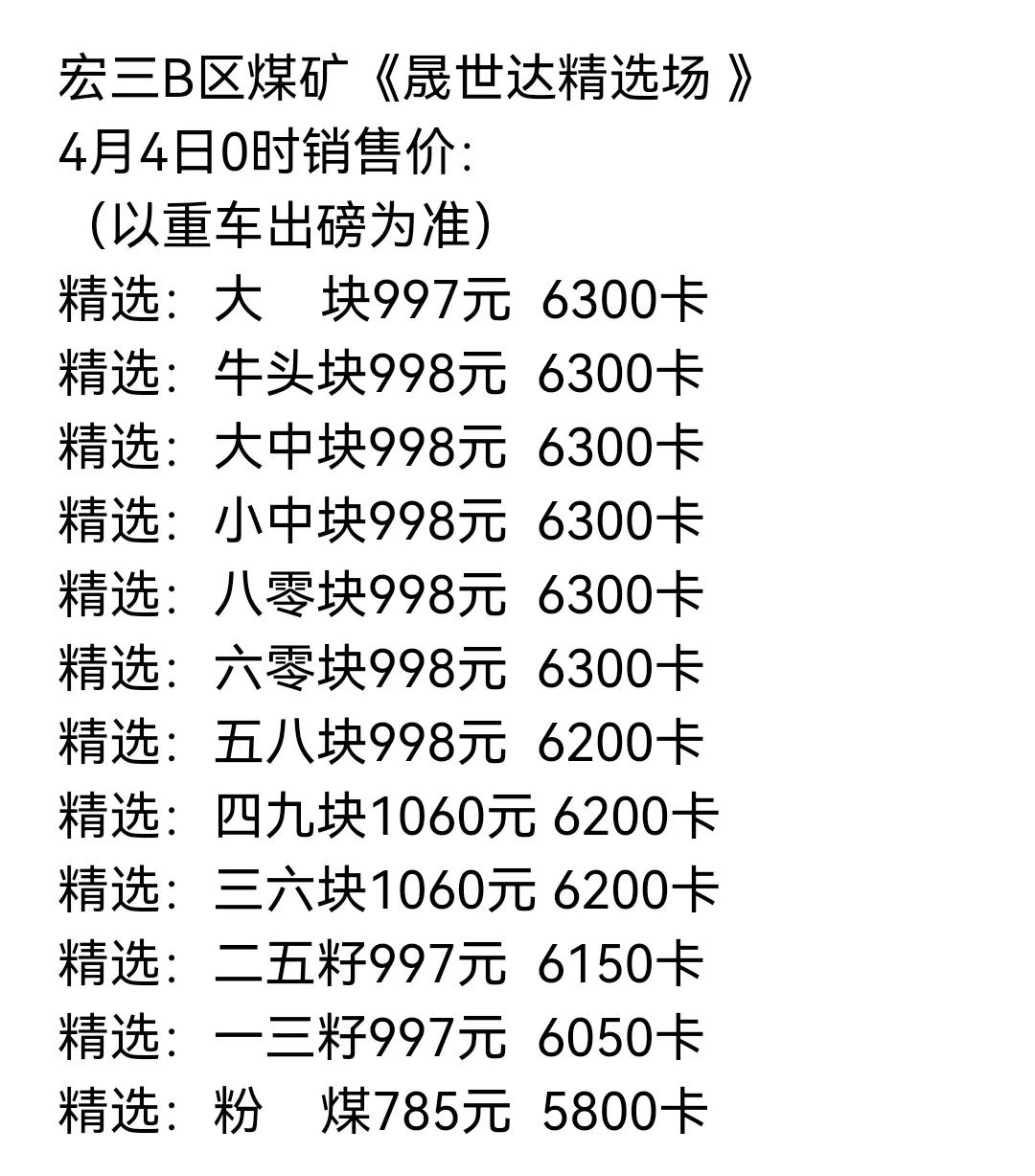 煤炭煤价｜2021年全球煤炭产量大国排名 附4月4日煤矿最新调价通知